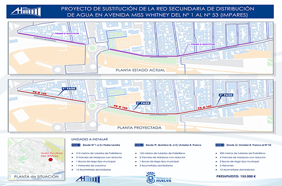 Cartel Obras